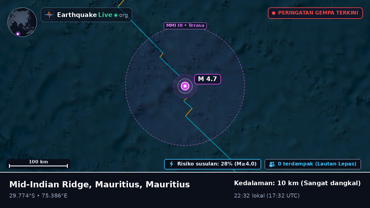 Samudra Hindia (Mauritius)