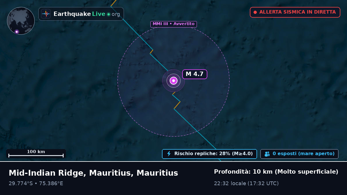 Oceano Indiano (Mauritius)