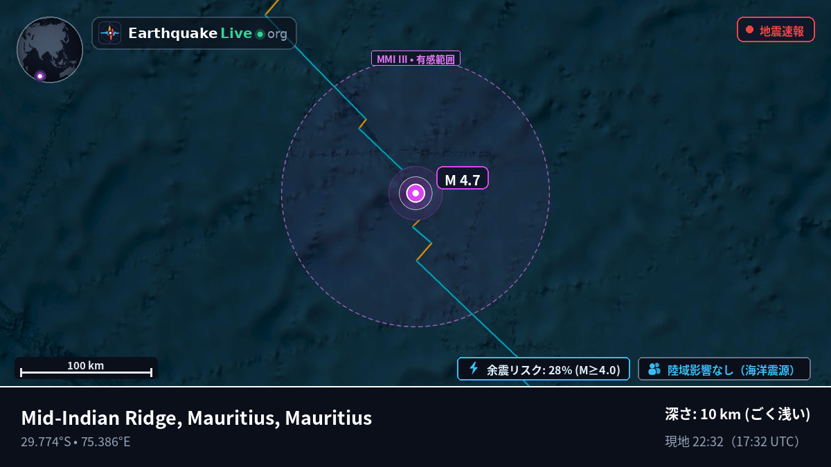 インド洋 (Mauritius)