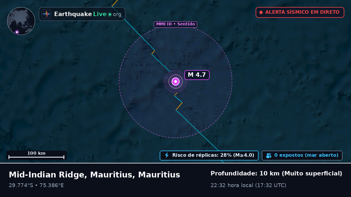 Oceano Índico (Mauritius)