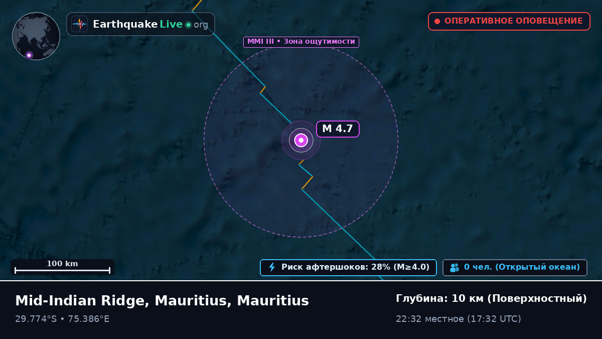 Индийский океан (Mauritius)