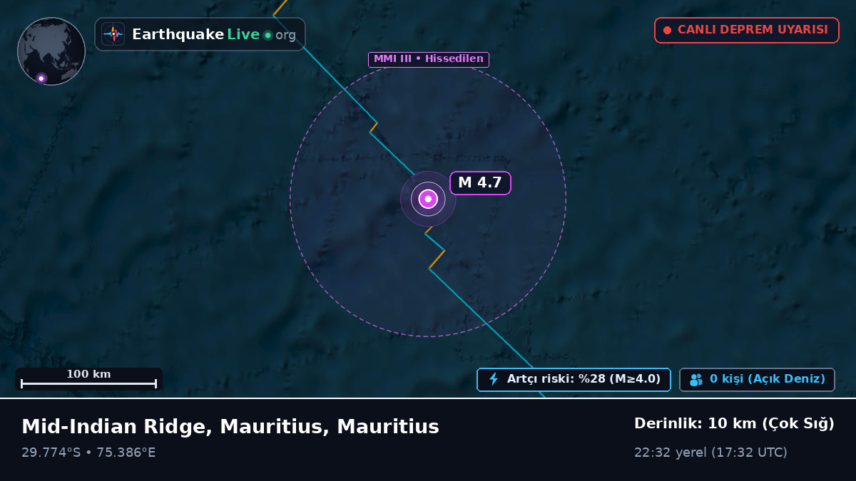 Hint Okyanusu (Mauritius)
