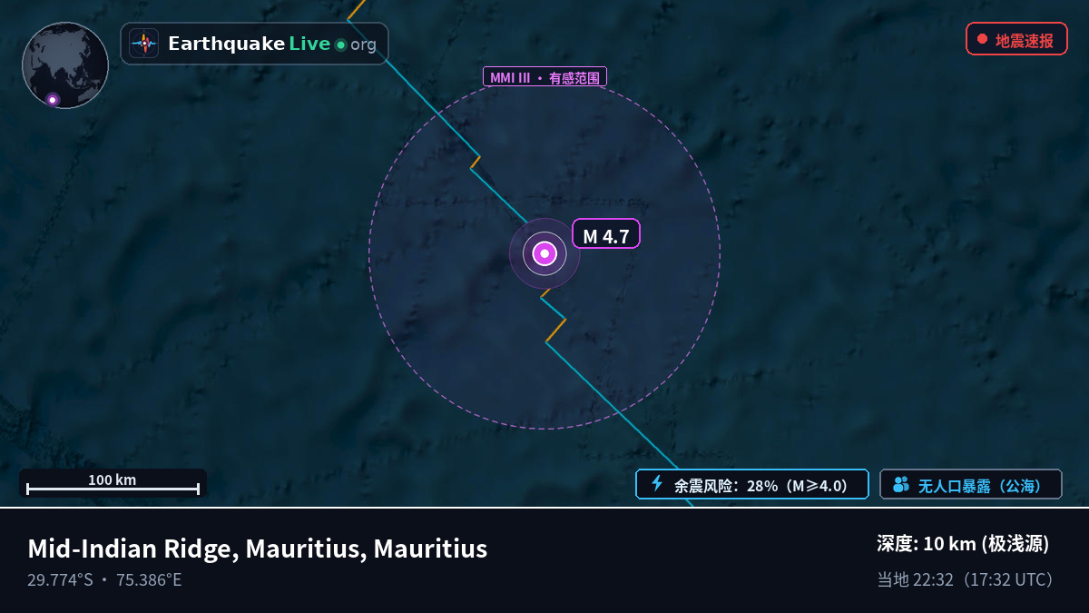 印度洋 (Mauritius)