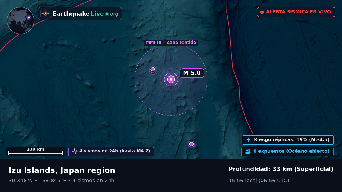 Océano Pacífico Norte (Japón)