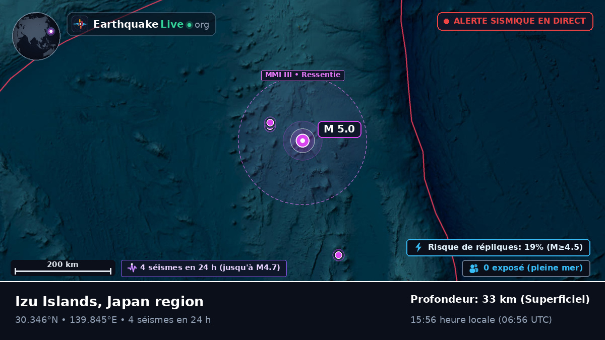Océan Pacifique Nord (Japon)