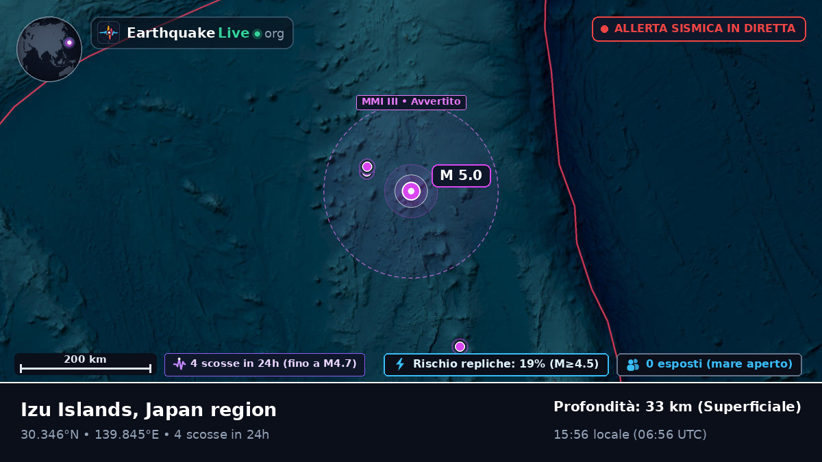 Oceano Pacifico settentrionale (Giappone)