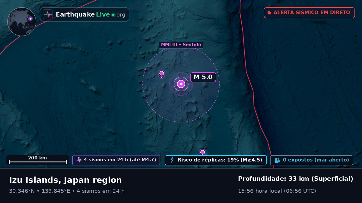 Oceano Pacífico Norte (Japão)