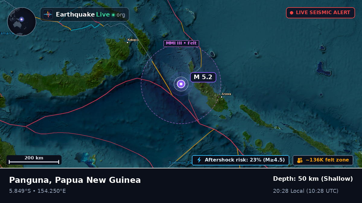Solomon Sea (Papua New Guinea)