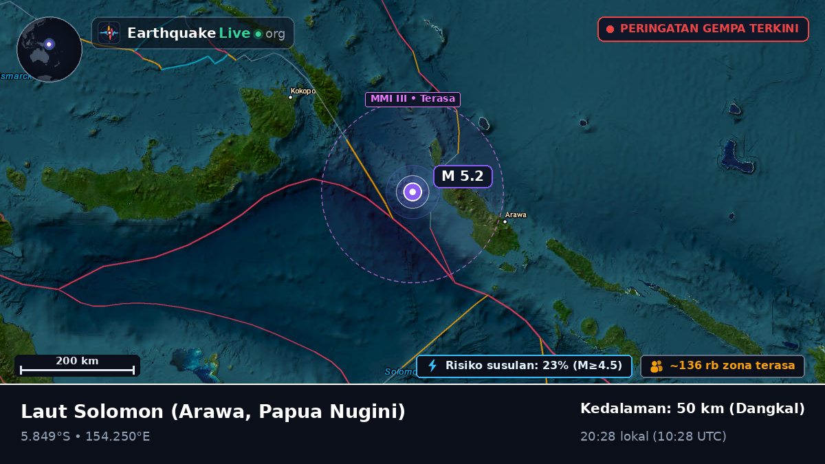 Laut Solomon (Papua Nugini)