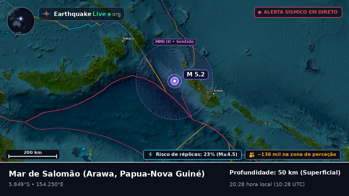 Mar de Salomão (Papua-Nova Guiné)
