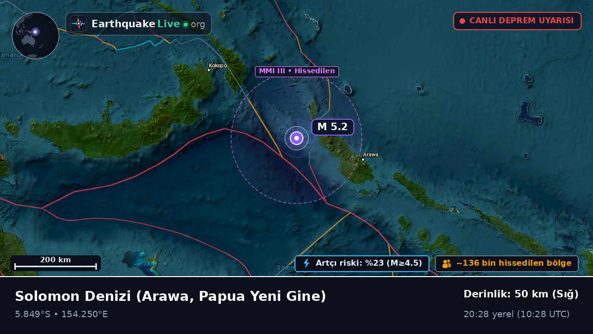 Solomon Denizi (Papua Yeni Gine)