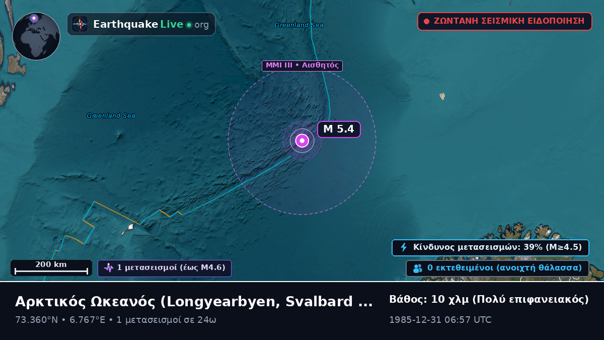 Αρκτικός Ωκεανός (Svalbard and Jan Mayen Islands)