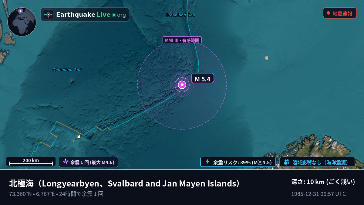 北極海 (Svalbard and Jan Mayen Islands)