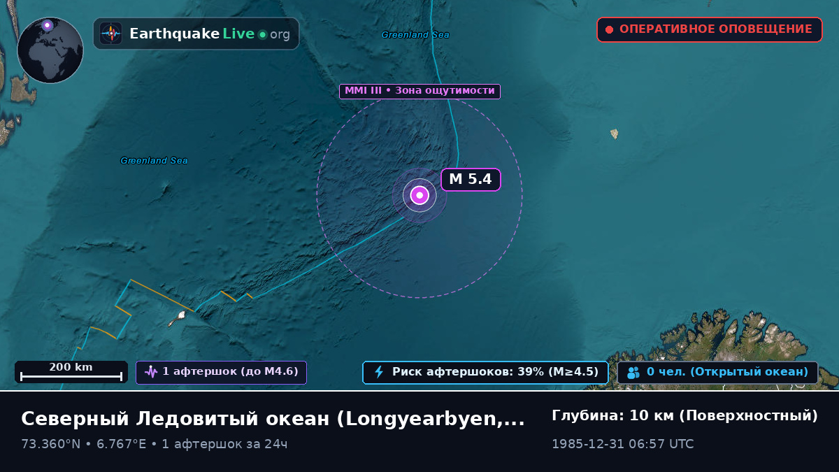 Северный Ледовитый океан (Svalbard and Jan Mayen Islands)