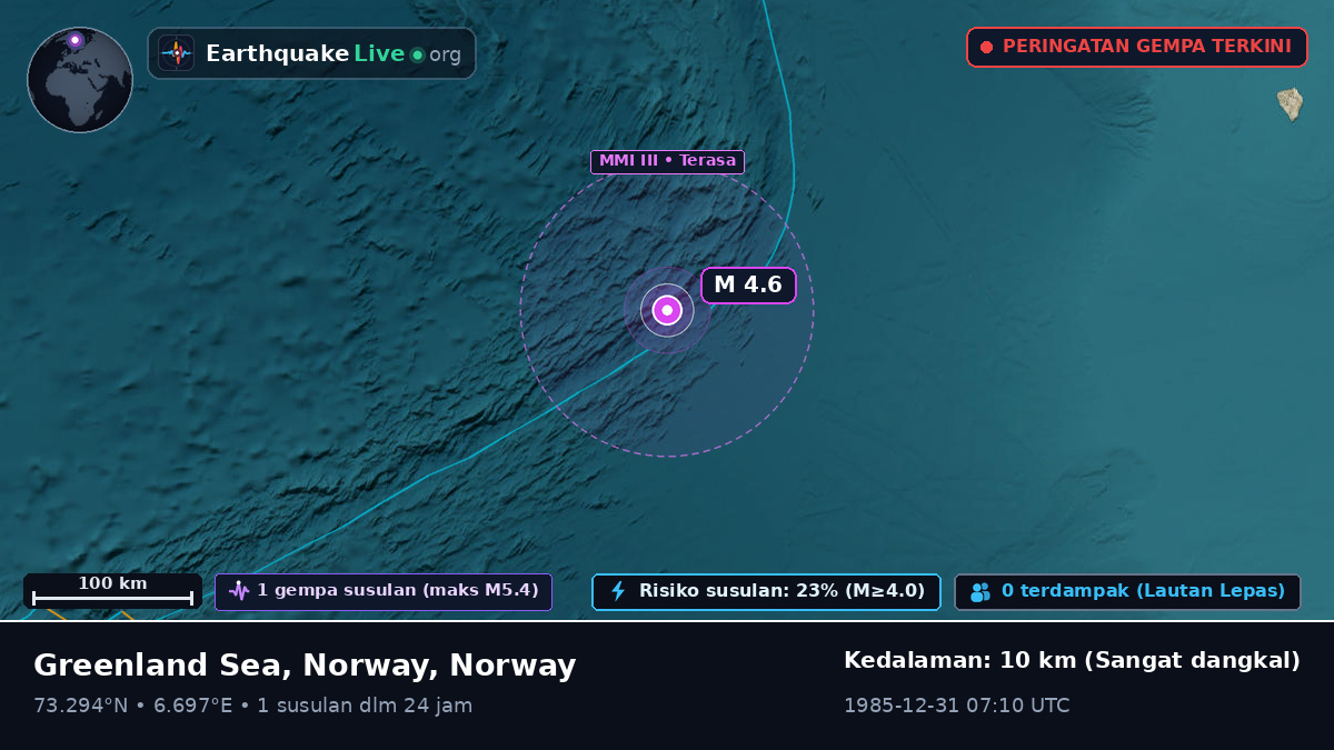 Samudra Arktik (Norway)