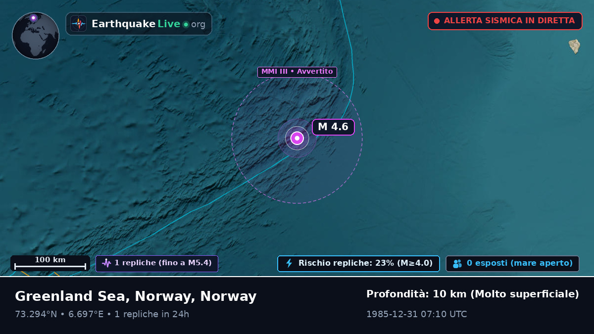 Oceano Artico (Norway)