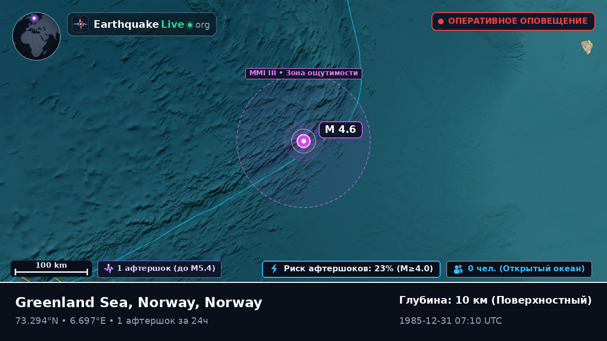 Северный Ледовитый океан (Norway)