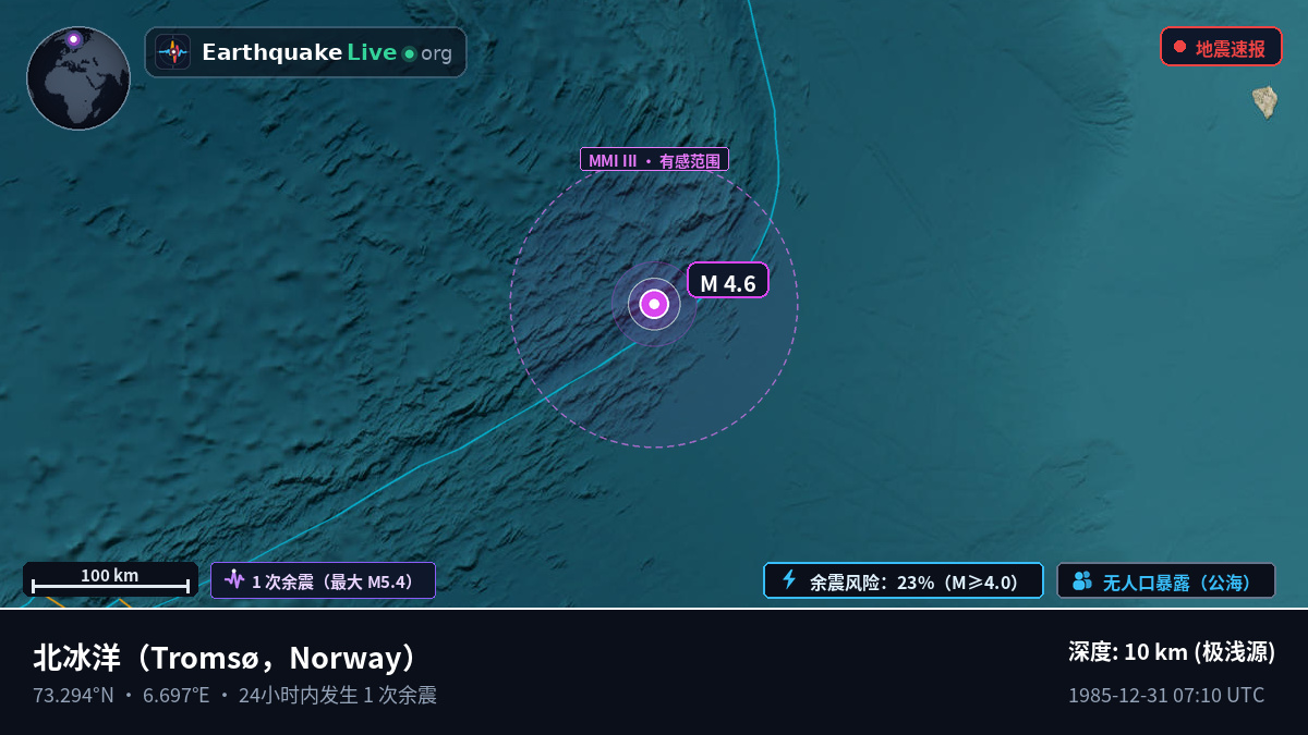 北冰洋 (Norway)