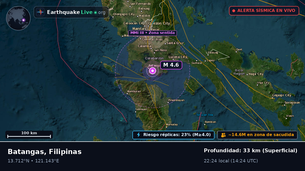 Batangas, Filipinas