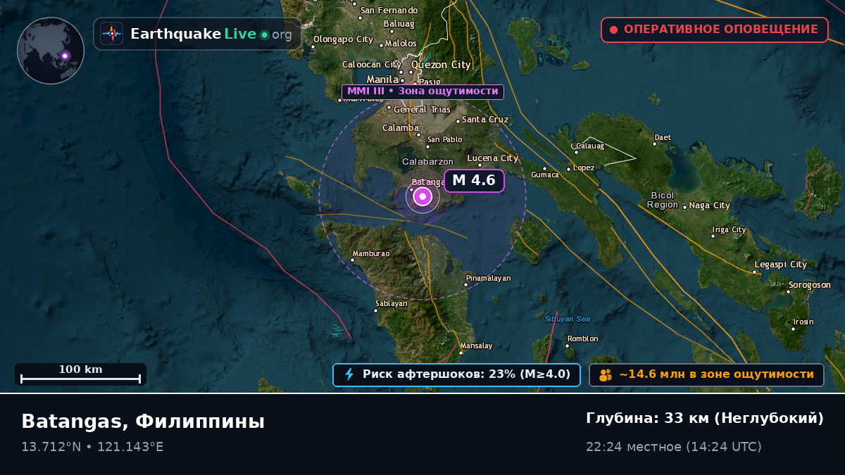Batangas, Филиппины