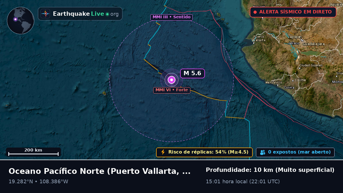 Oceano Pacífico Norte (México)