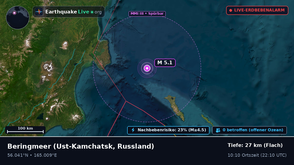 Beringmeer (Russland)