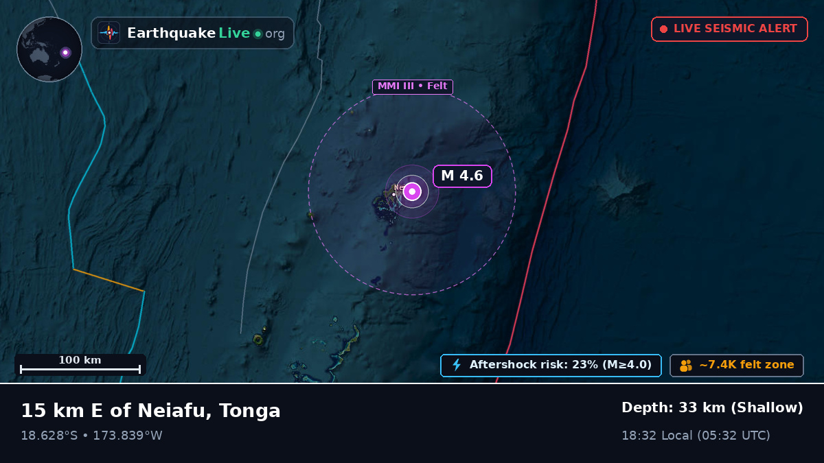 Neiafu, Tonga