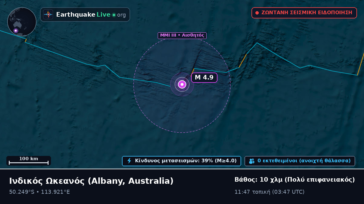 Ινδικός Ωκεανός (Australia)