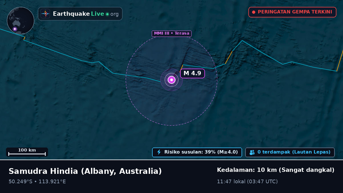 Samudra Hindia (Australia)