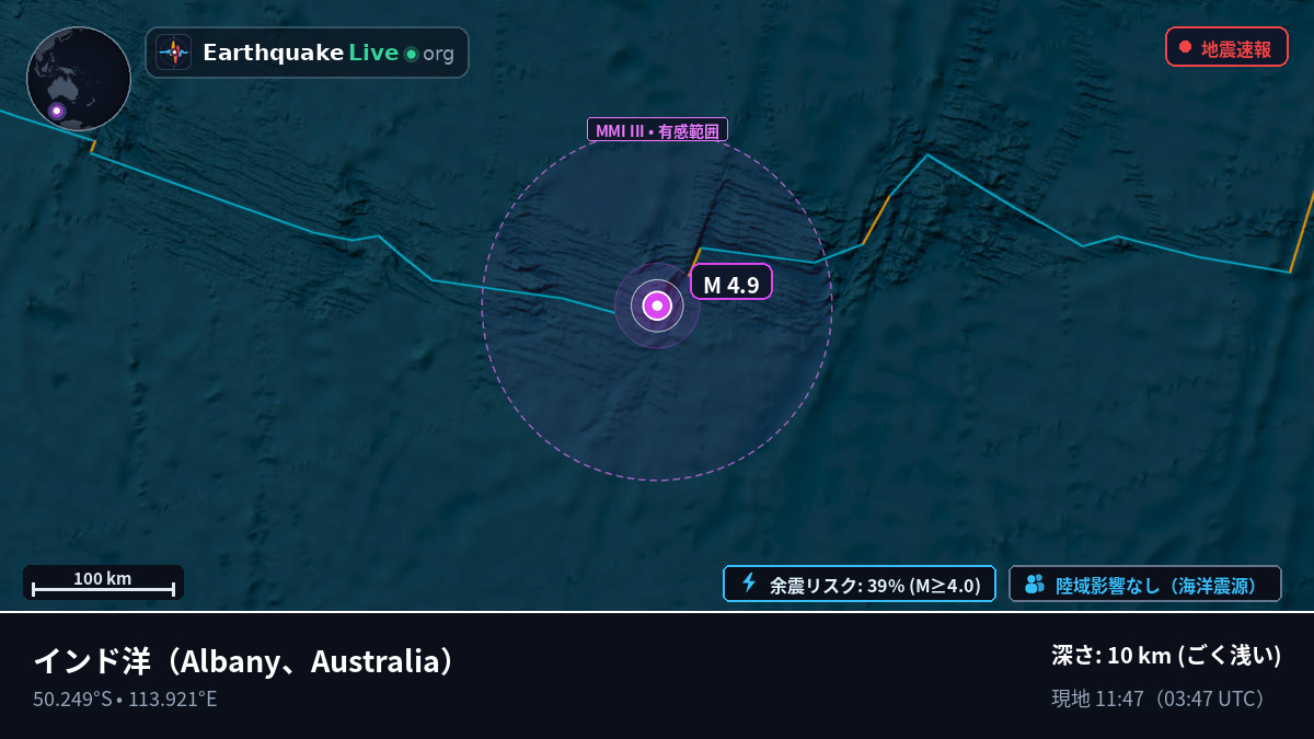 インド洋 (Australia)
