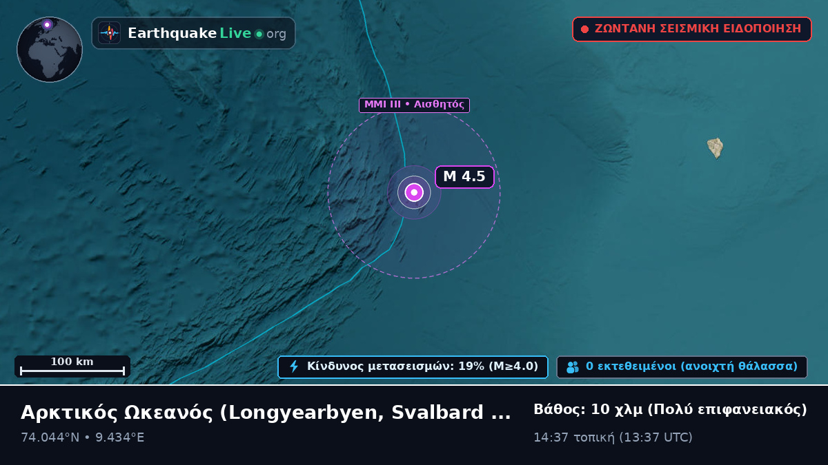 Αρκτικός Ωκεανός (Svalbard and Jan Mayen Islands)