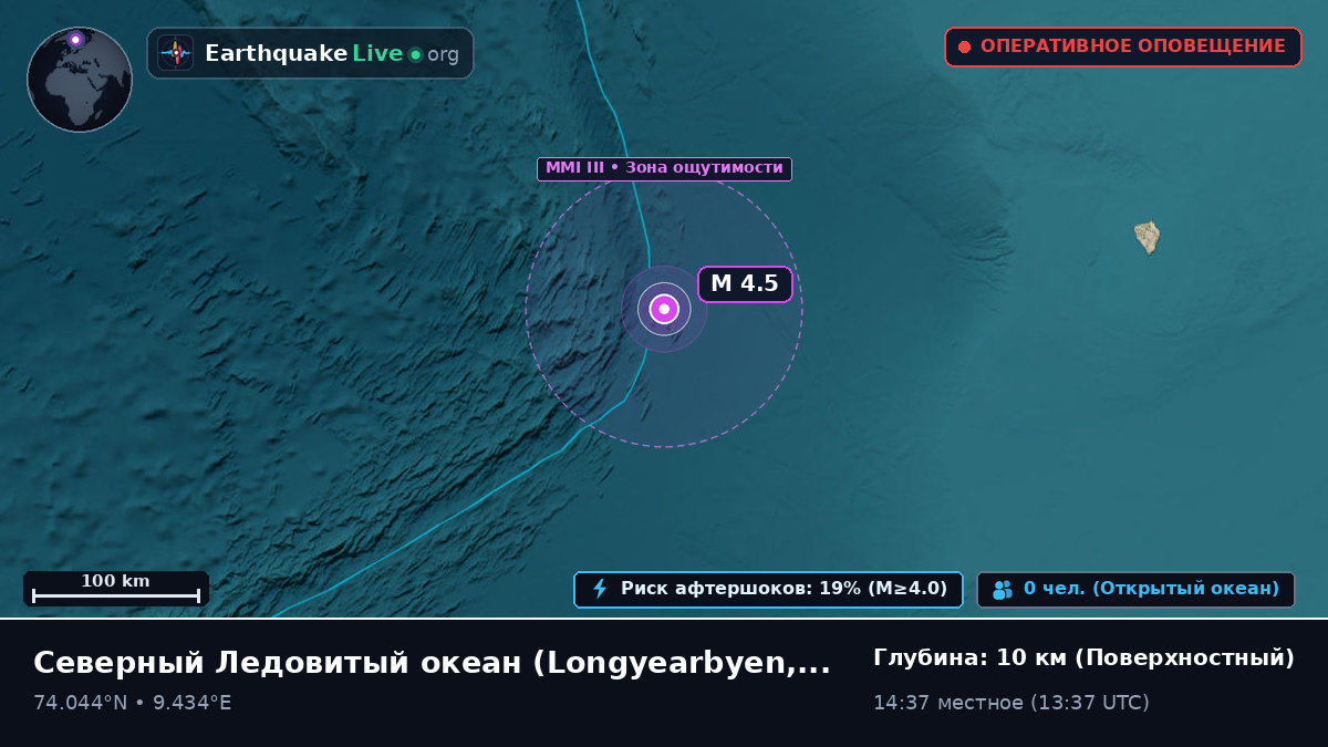 Северный Ледовитый океан (Svalbard and Jan Mayen Islands)