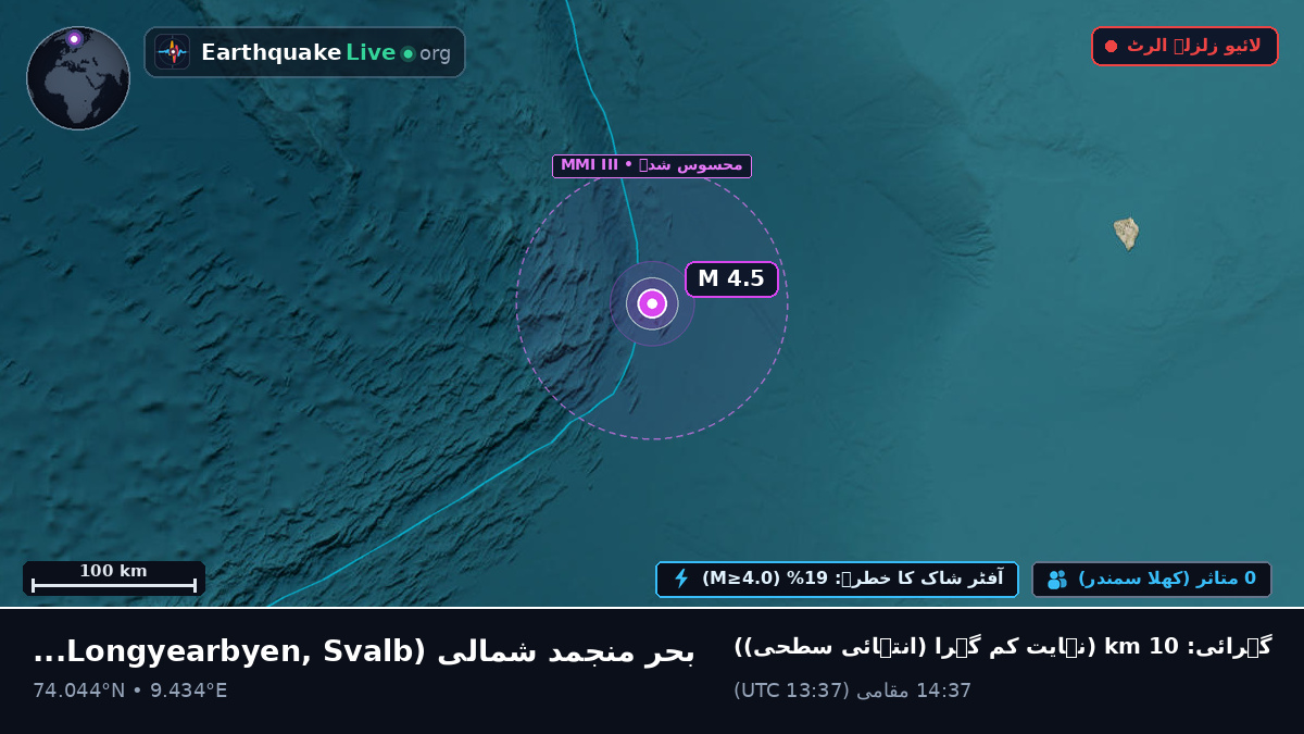 بحر منجمد شمالی (Svalbard and Jan Mayen Islands)