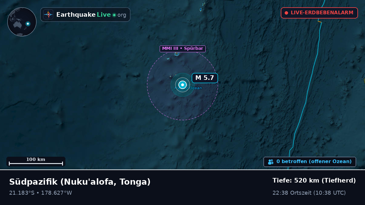 Südpazifik (Tonga)
