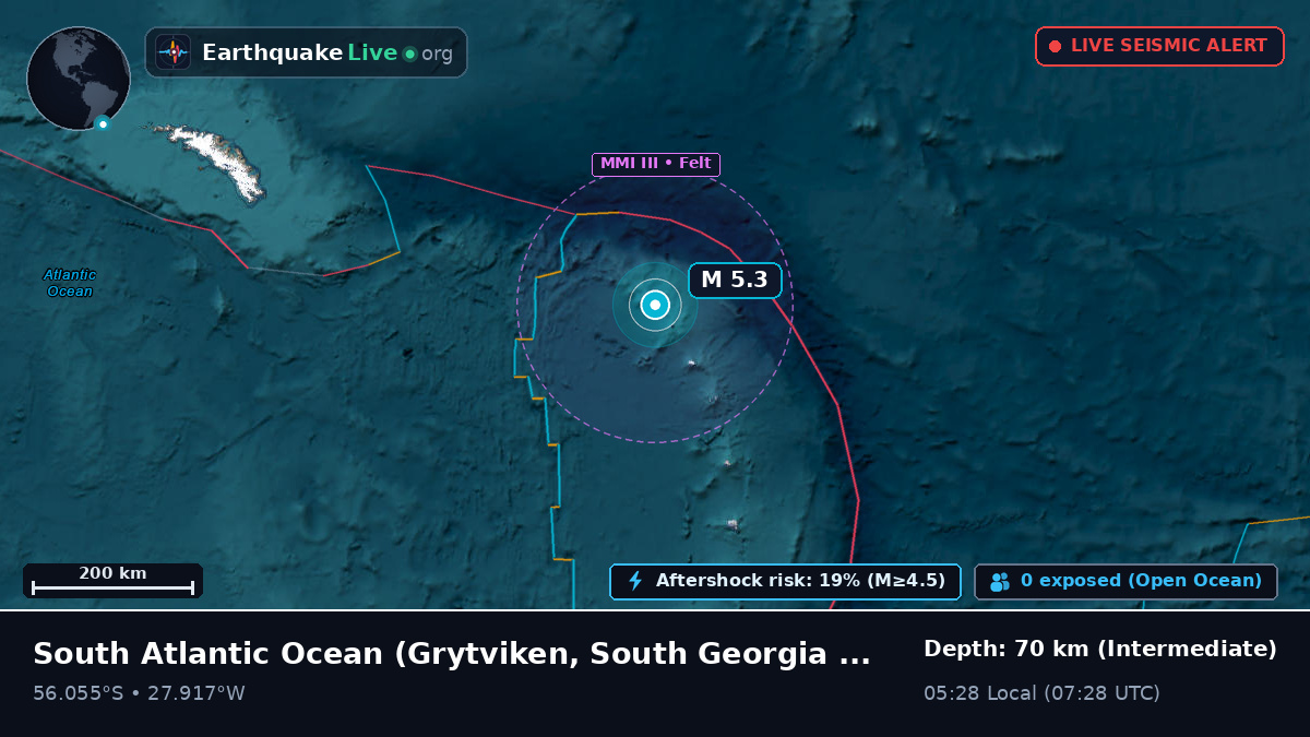 South Atlantic Ocean (South Georgia and the Islands)