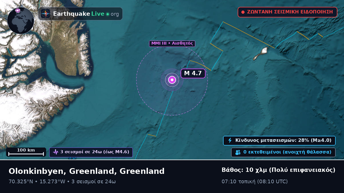 Αρκτικός Ωκεανός (Greenland)