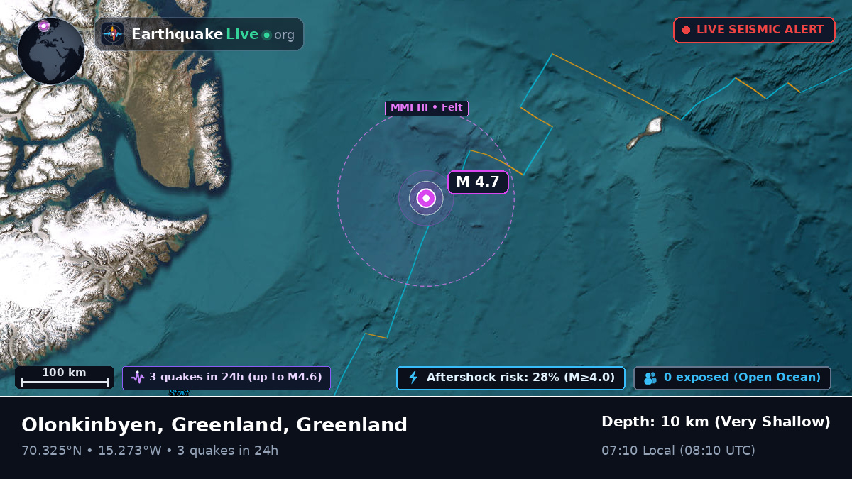 Arctic Ocean (Greenland)