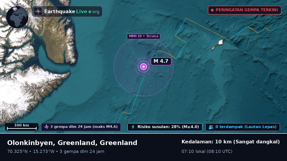 Samudra Arktik (Greenland)