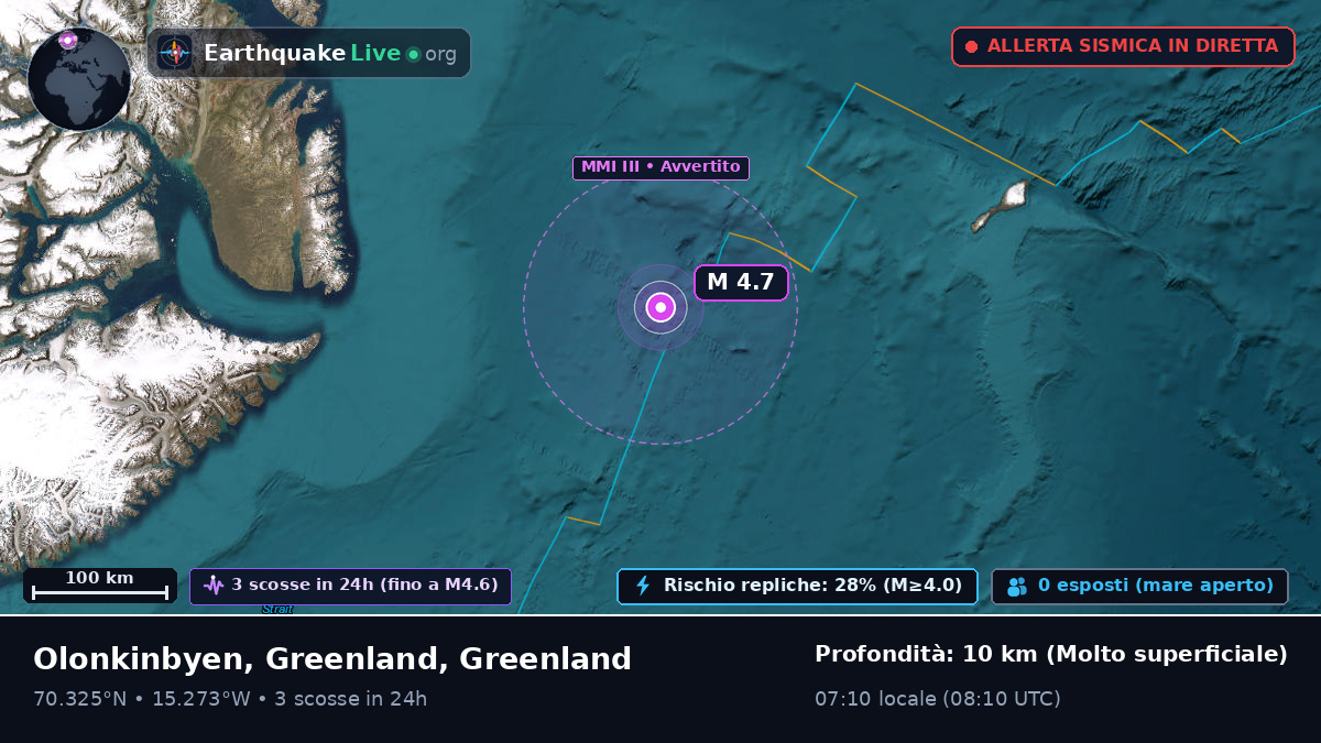 Oceano Artico (Greenland)