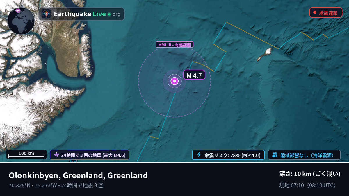 北極海 (Greenland)