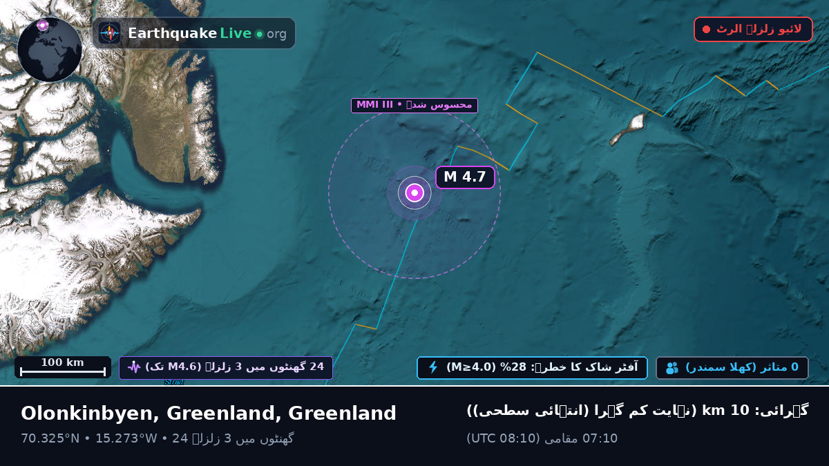 بحر منجمد شمالی (Greenland)