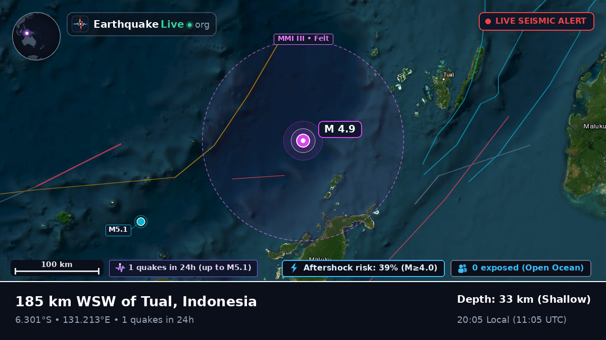 Banda Sea (Indonesia)