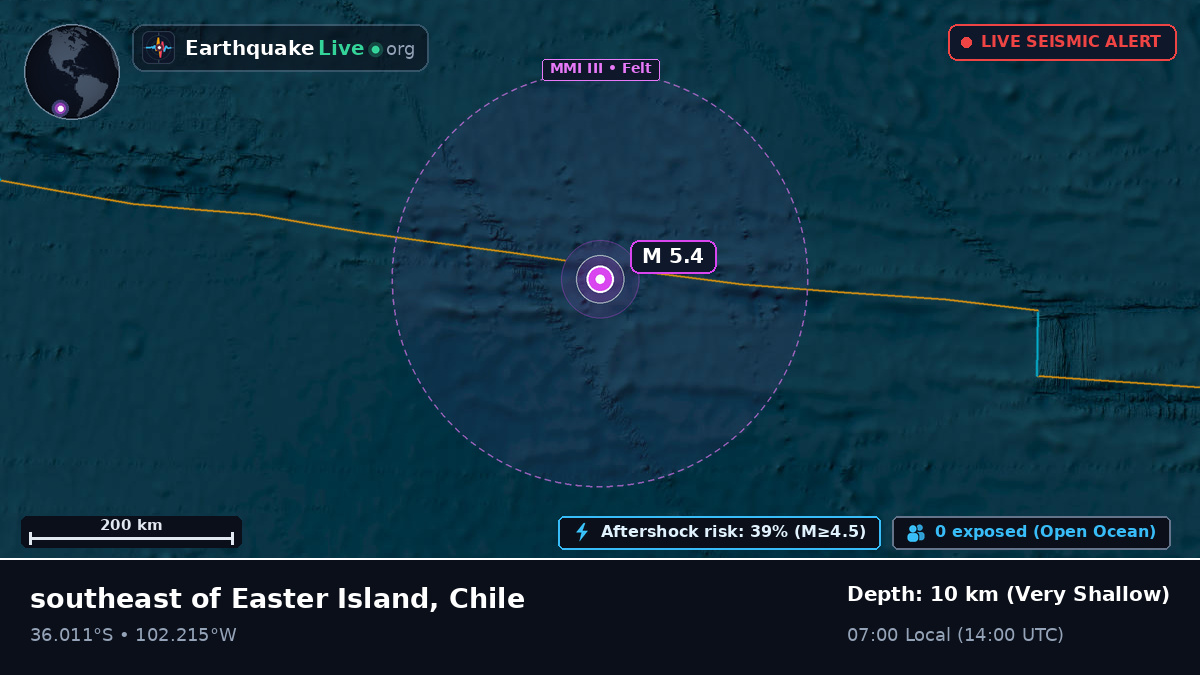South Pacific Ocean (Chile)
