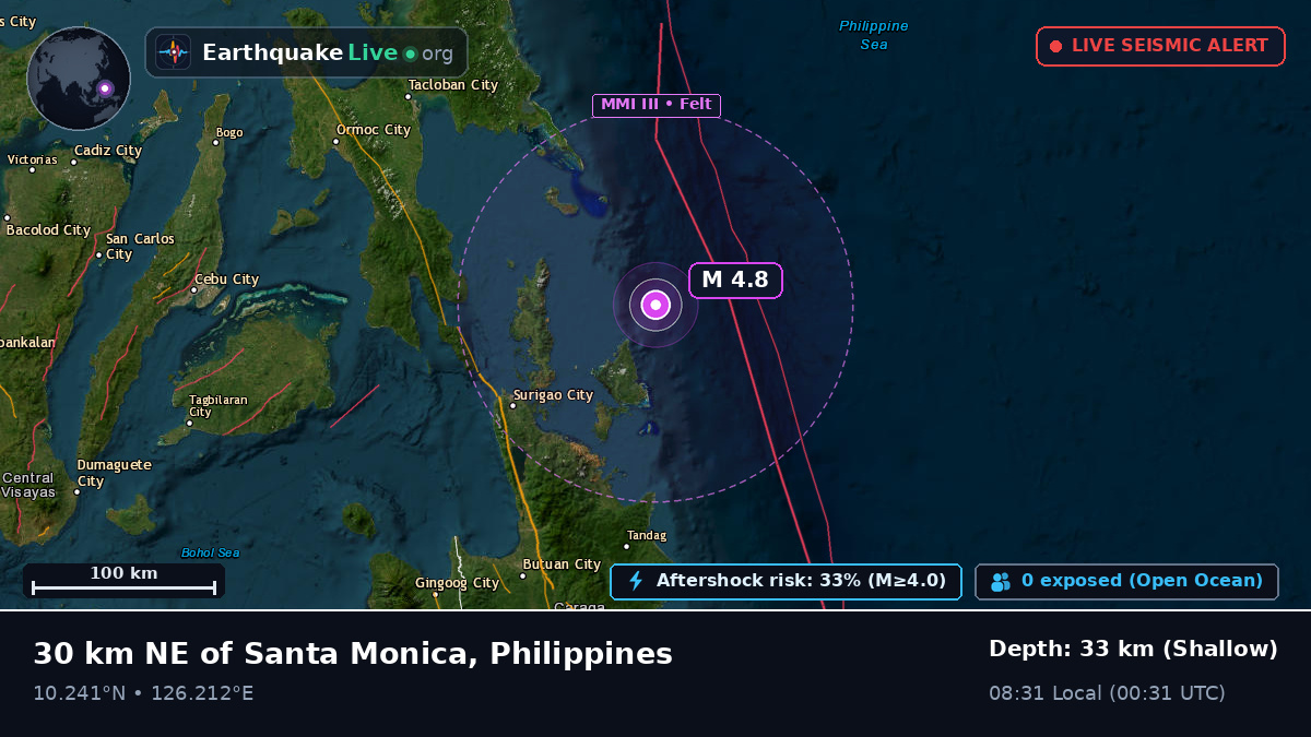 Philippine Sea (Philippines)