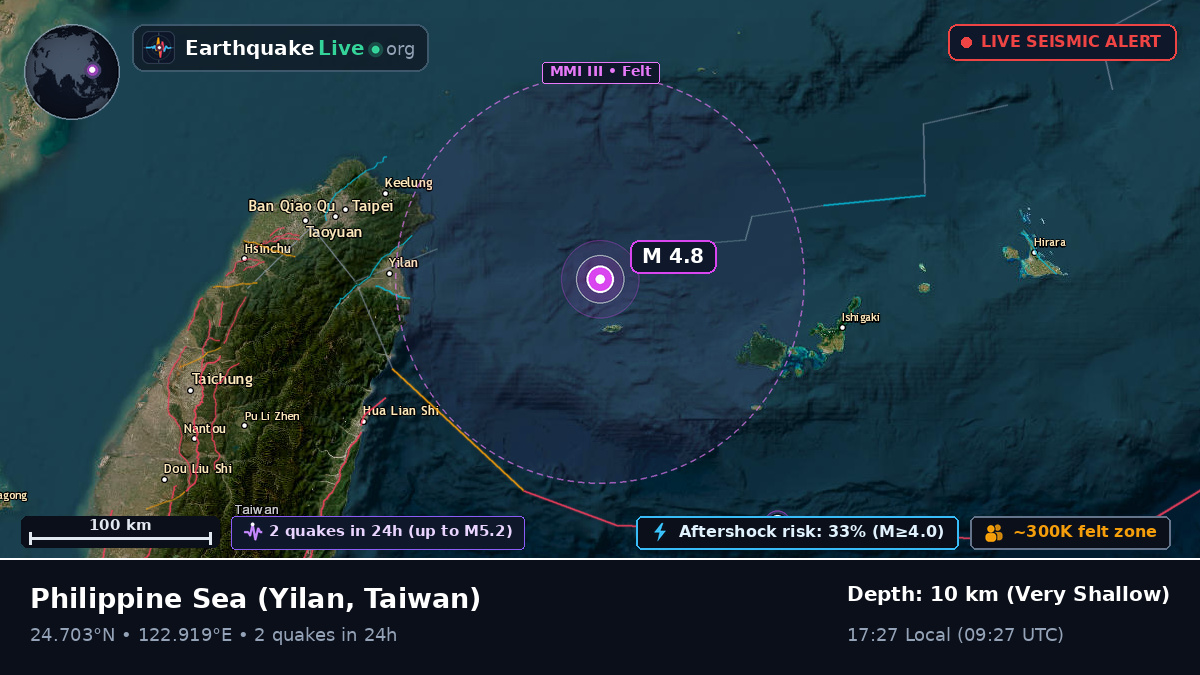 Philippine Sea (Taiwan)