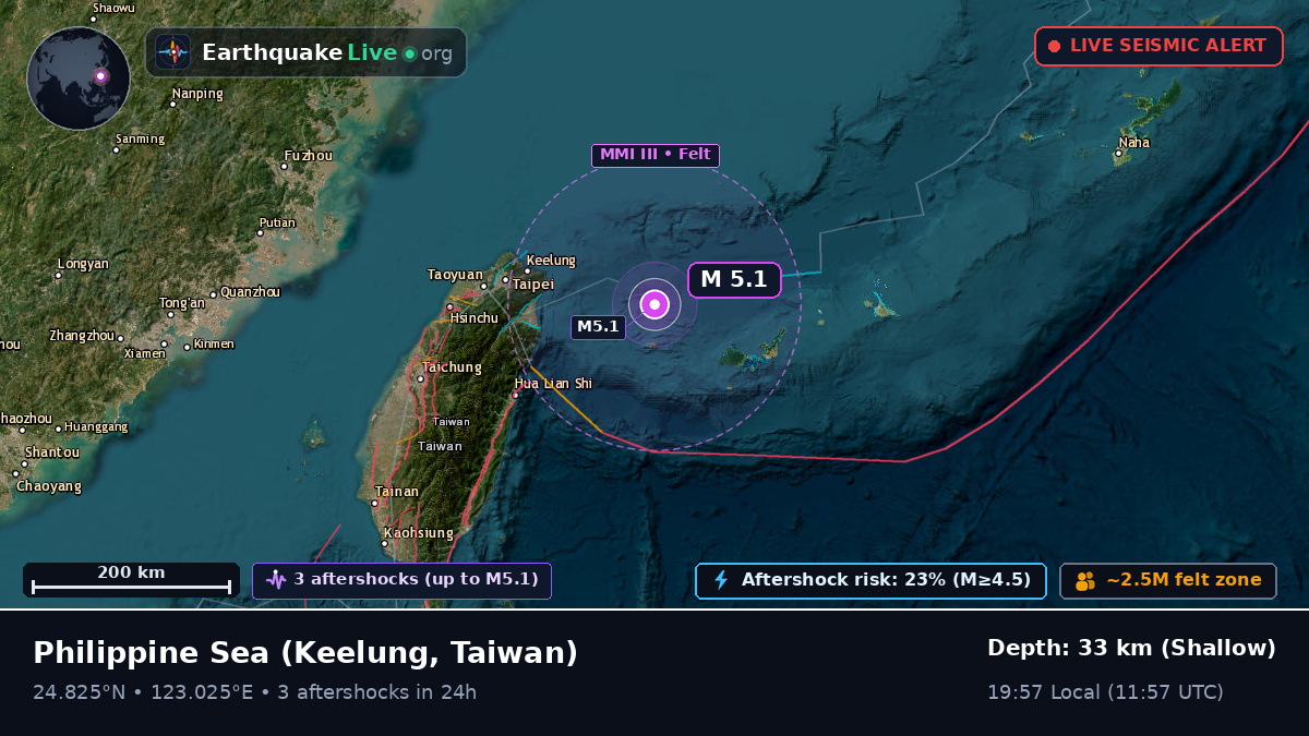 Philippine Sea (Taiwan)