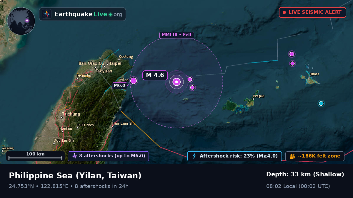 Philippine Sea (Taiwan)