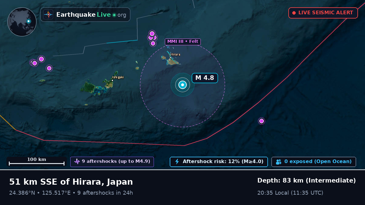 Philippine Sea (Japan)