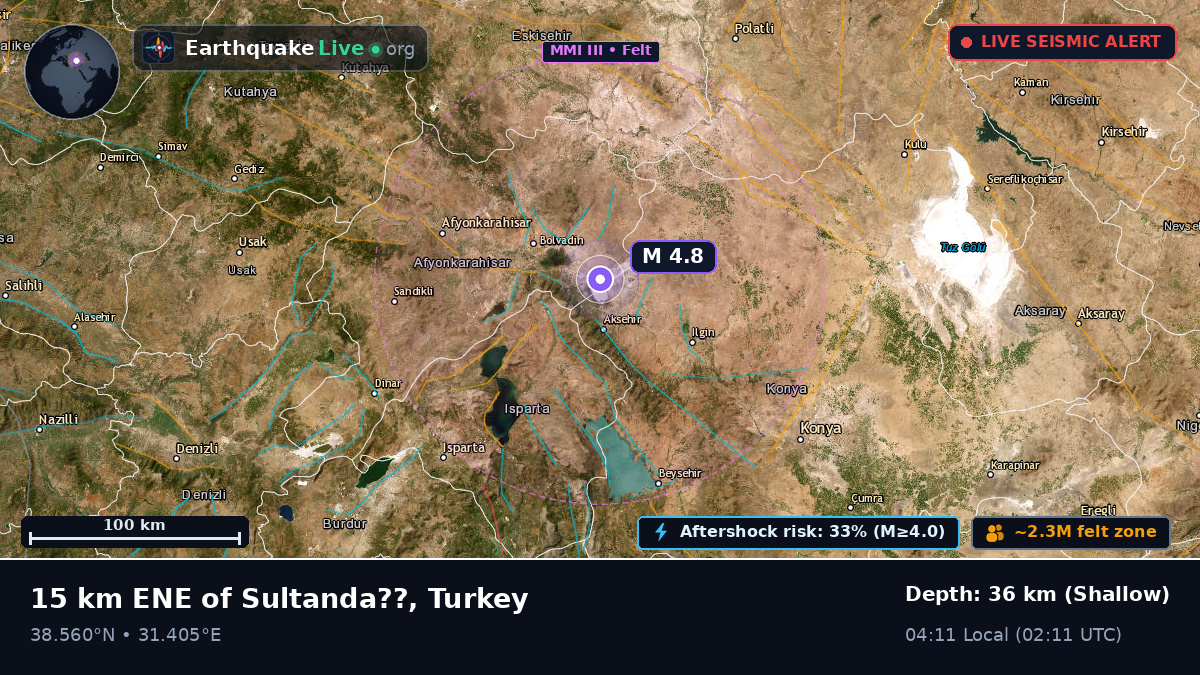 Afyon, Turkey