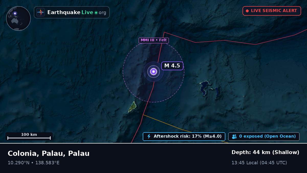 Philippine Sea (Palau)